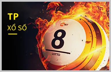 Ưu Đãi Slot Game keonhacai3